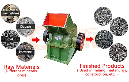 hammer crusher.jpg