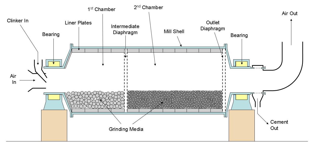 ball mill.jpg