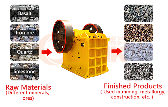 jaw crusher machine.jpg