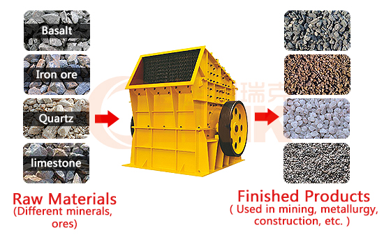 impact crusher machine.jpg