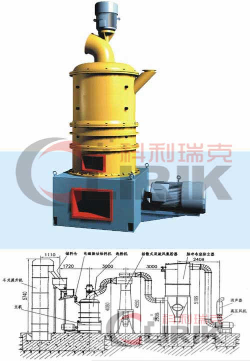 Coal gangue Vertical roller mill