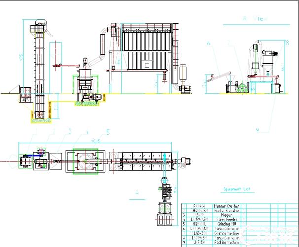 vertical powder grinding mill and modifying machine production line