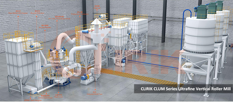 What is the working performance of the limestone ultrafine vertical mill? 